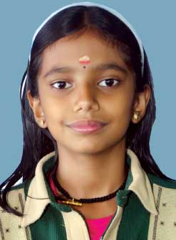 Shalini T S